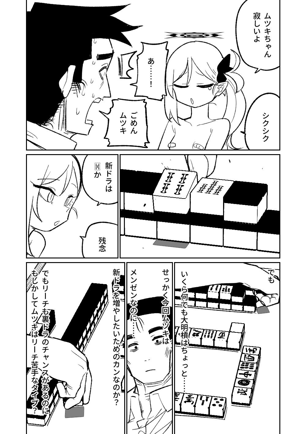 080