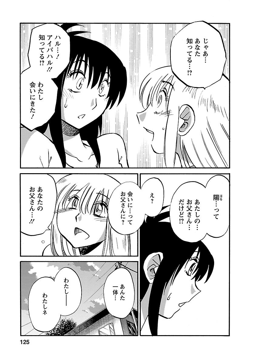 125