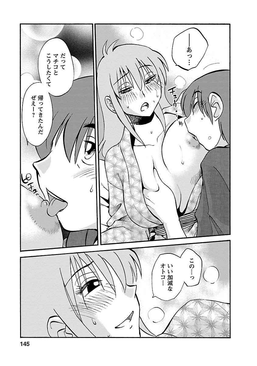 145