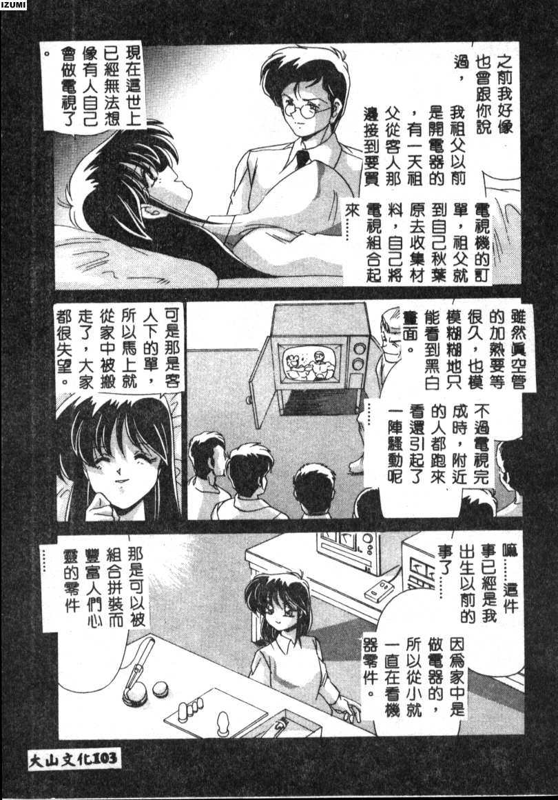 103