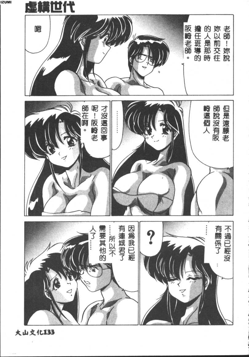 133