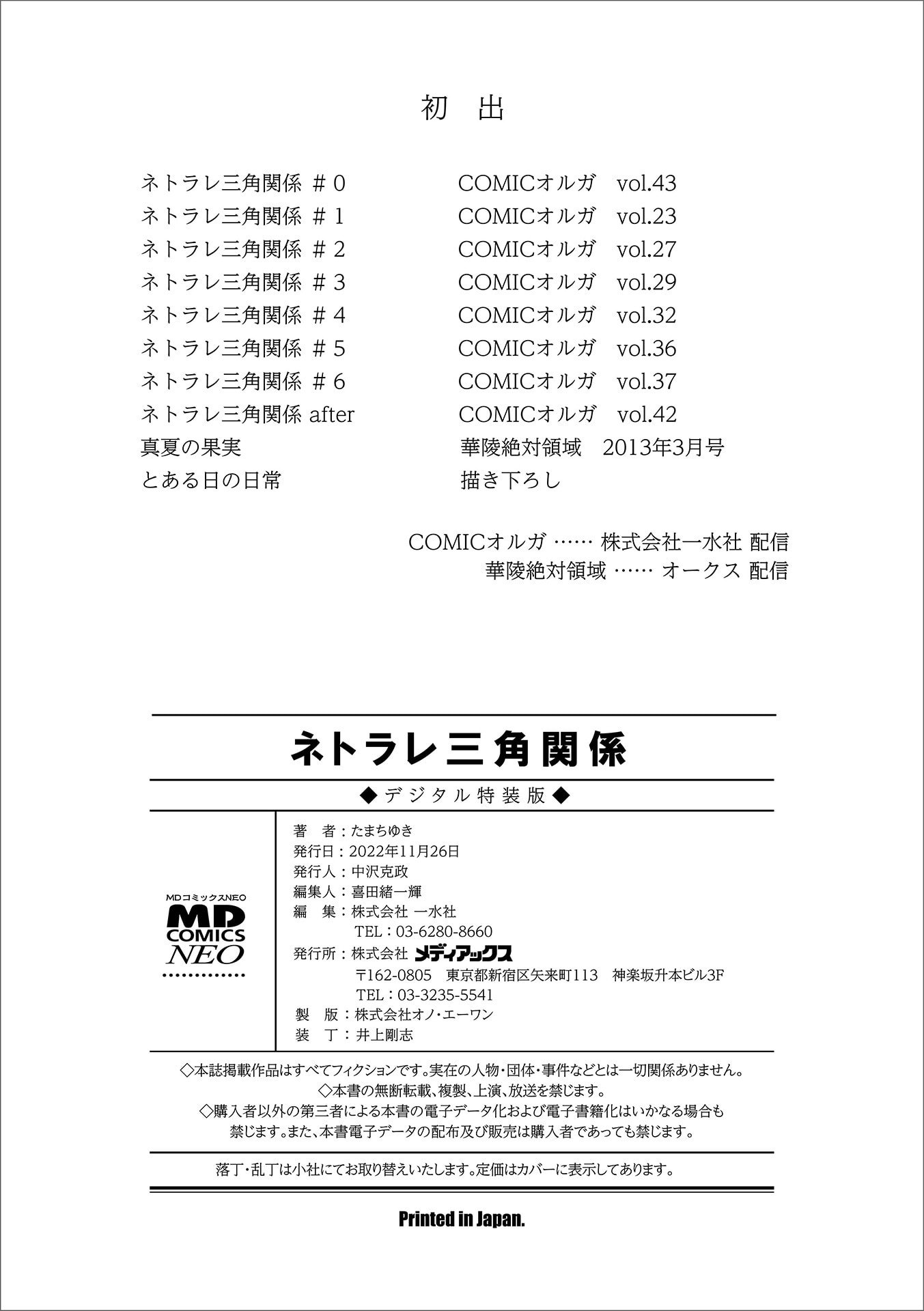 201