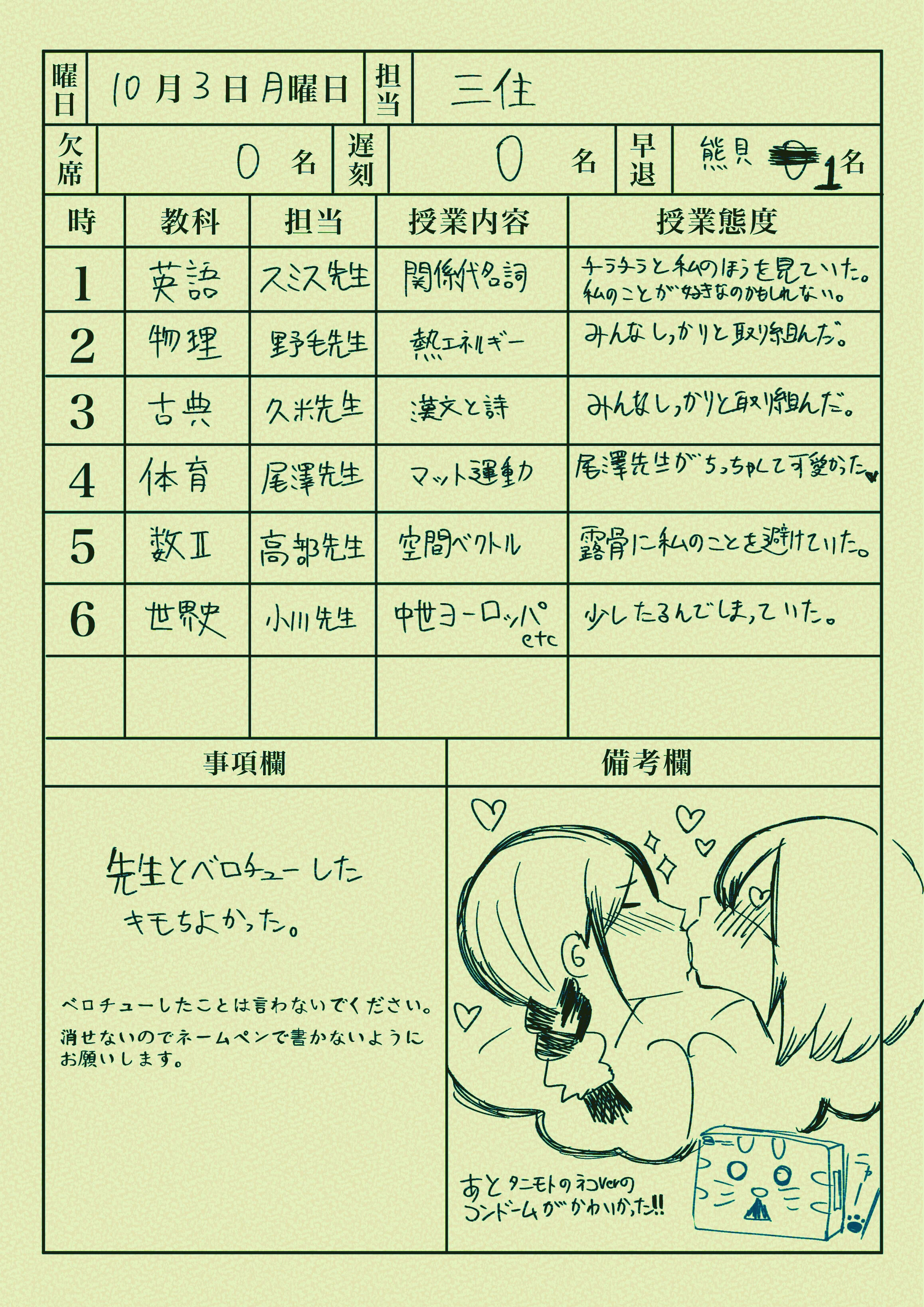 19
