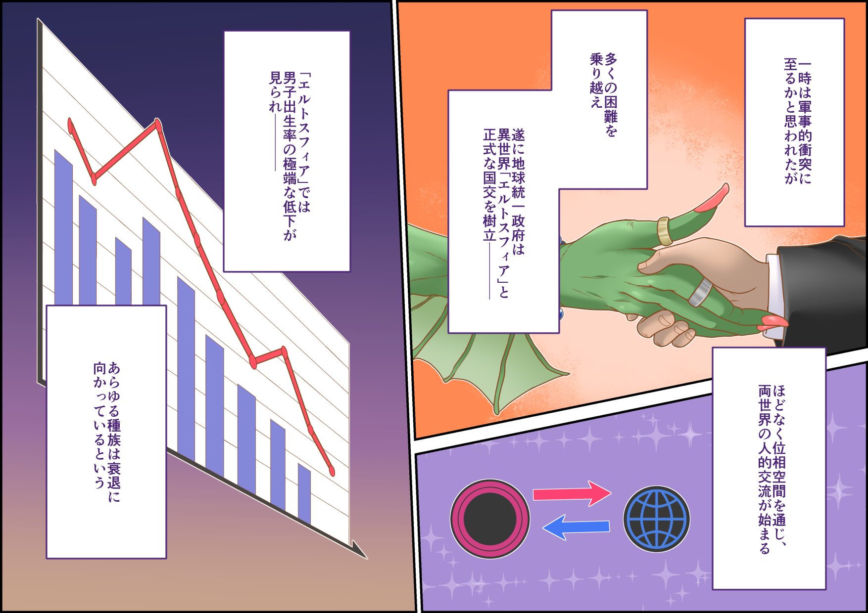 003