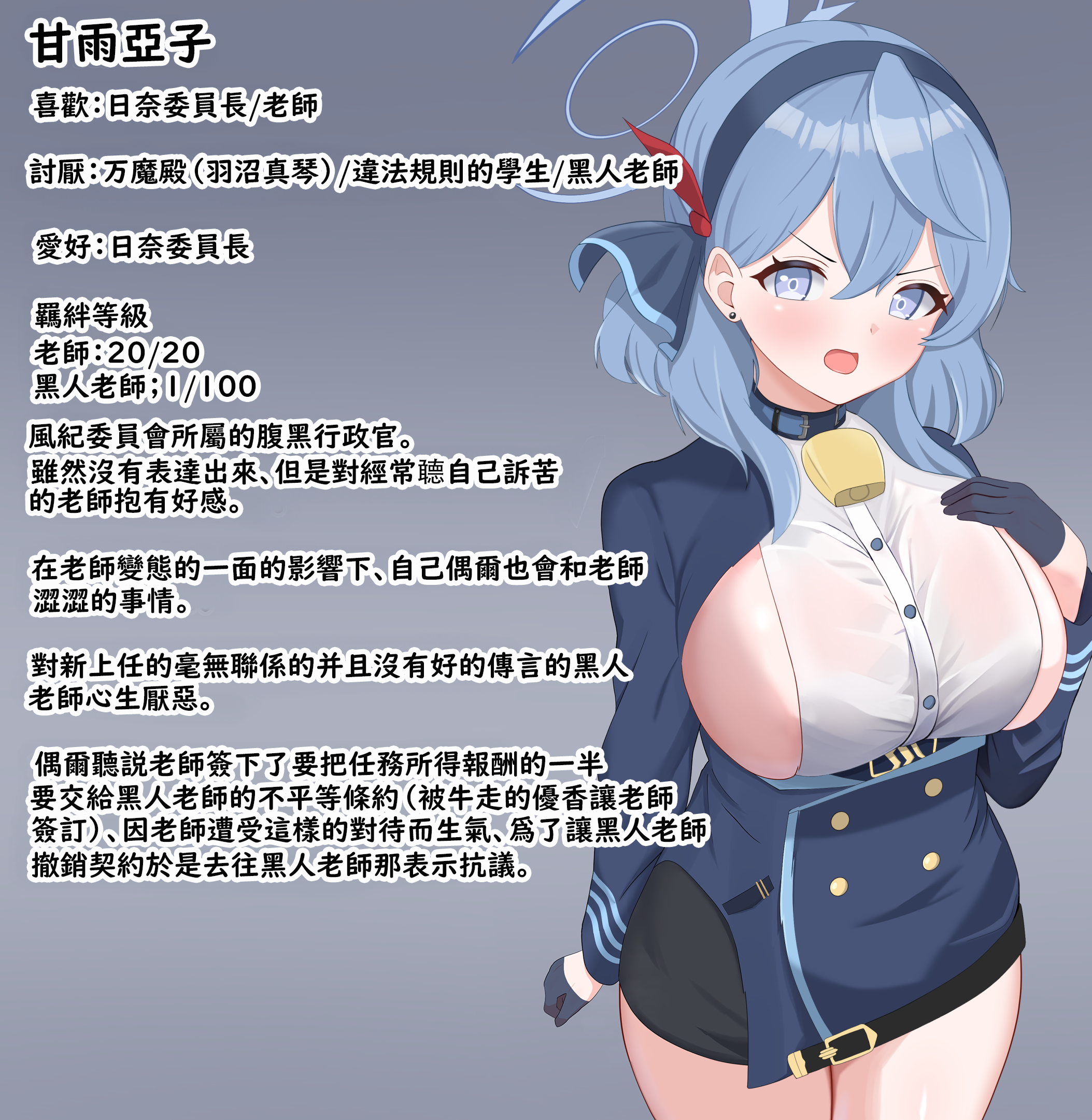054