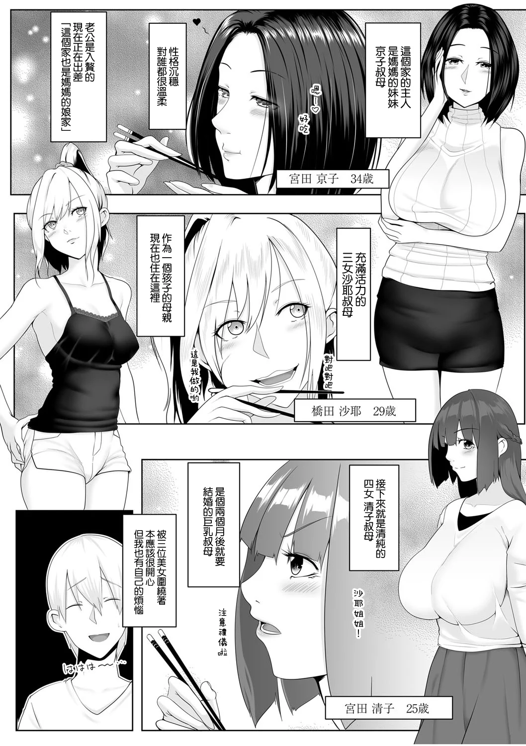 054