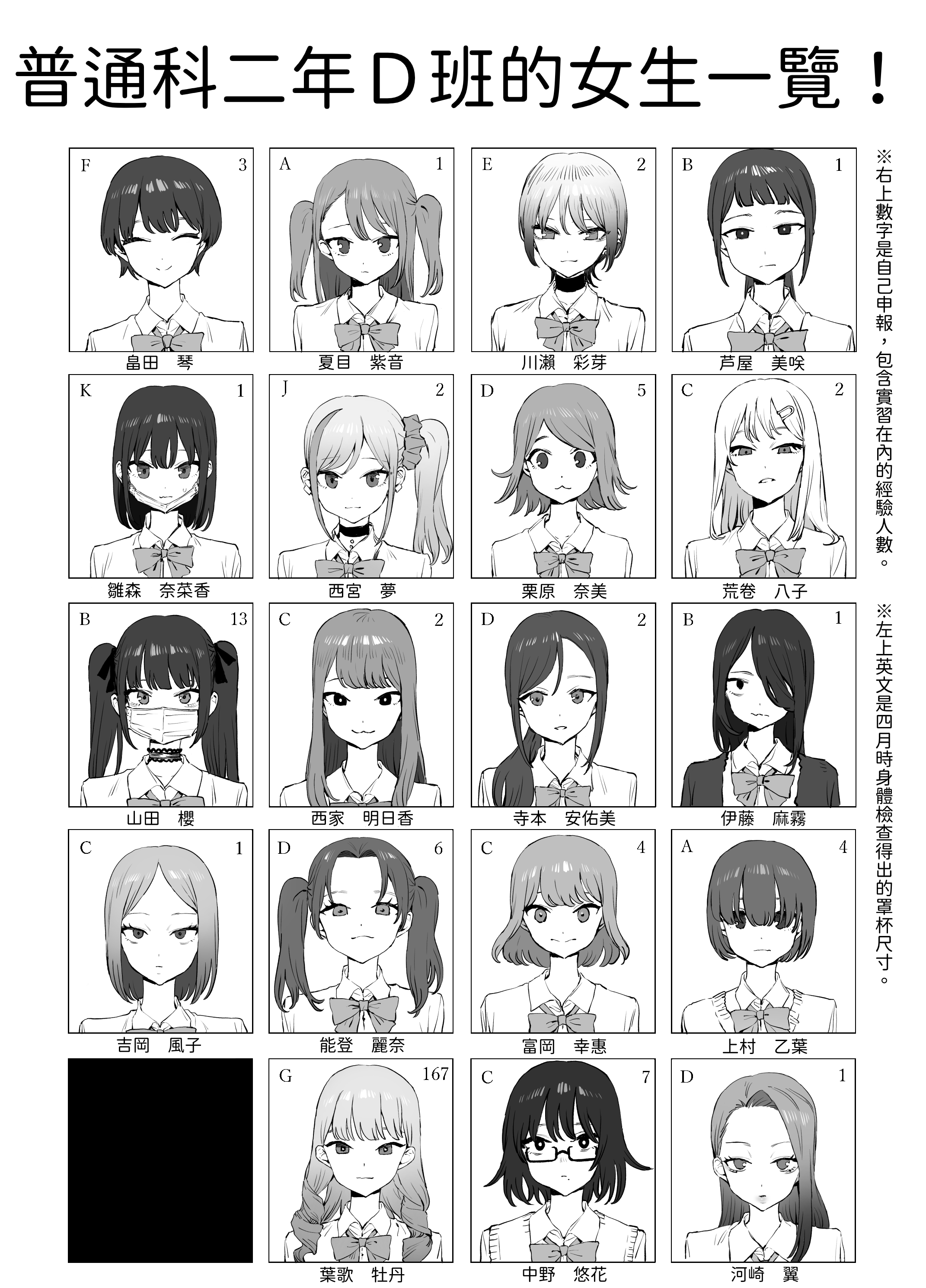 134