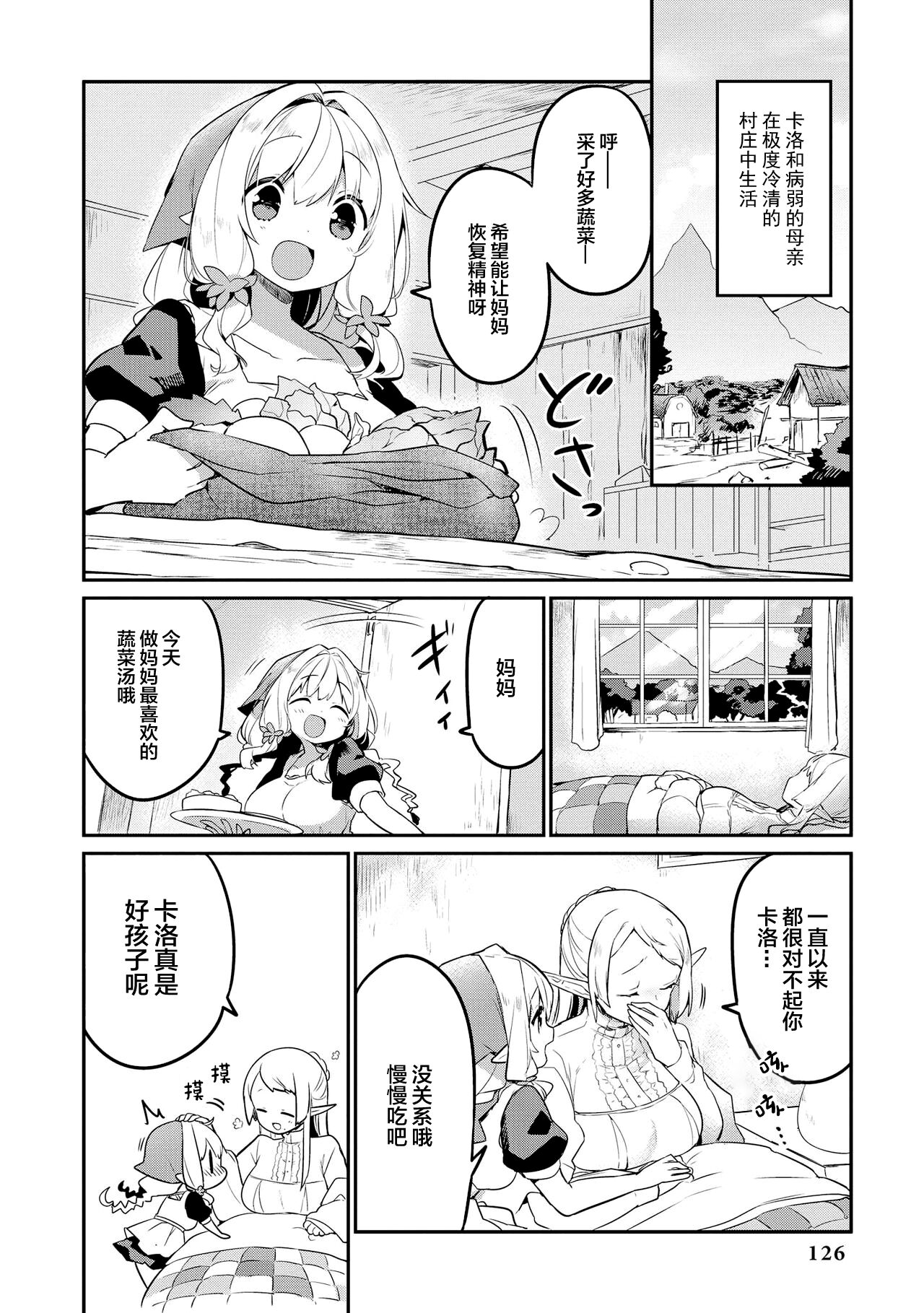 128