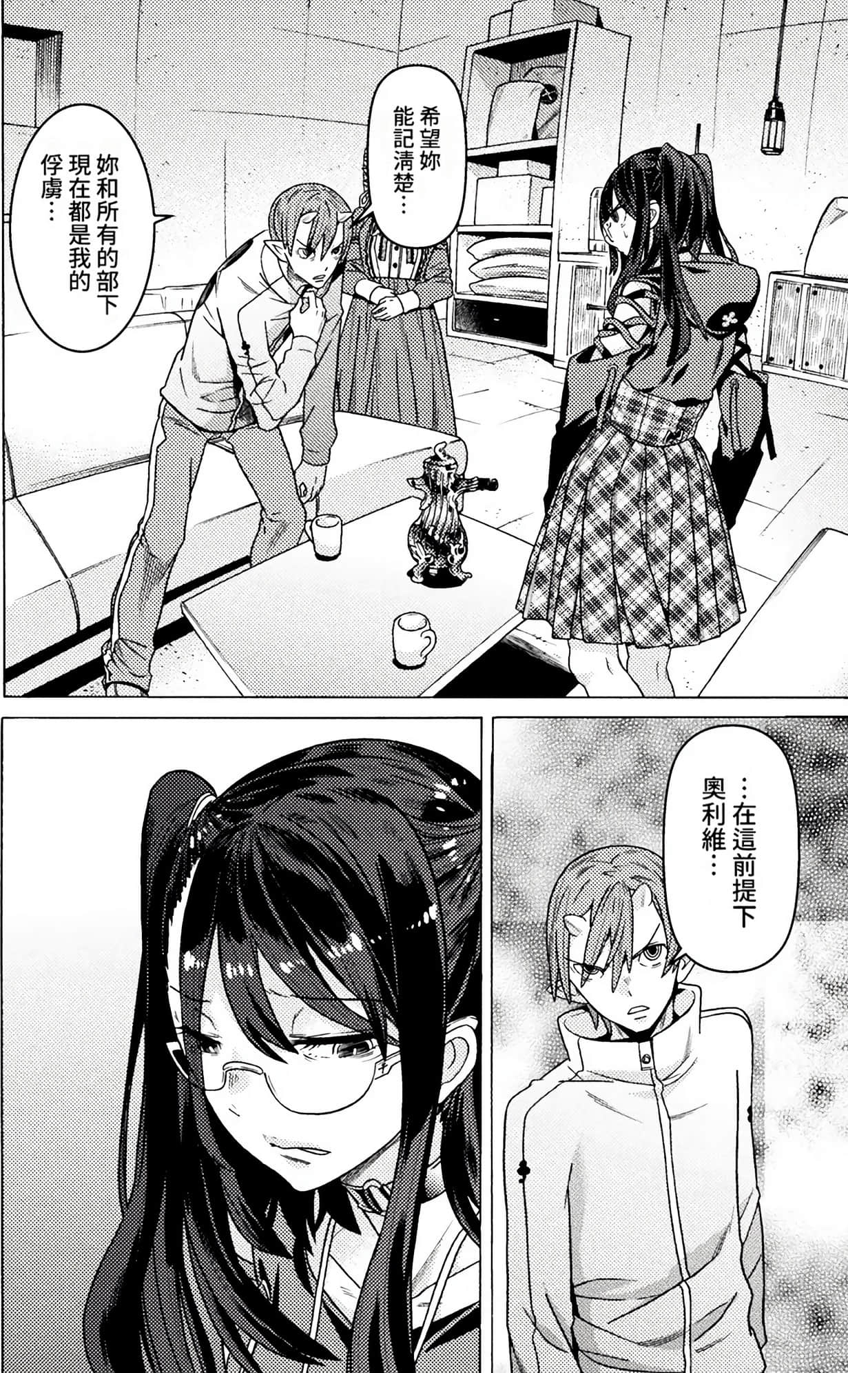0821