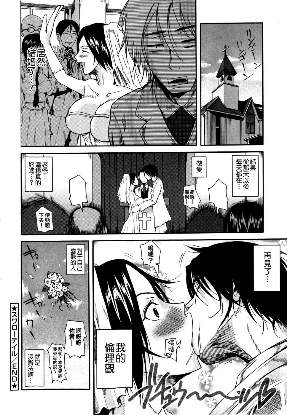 224