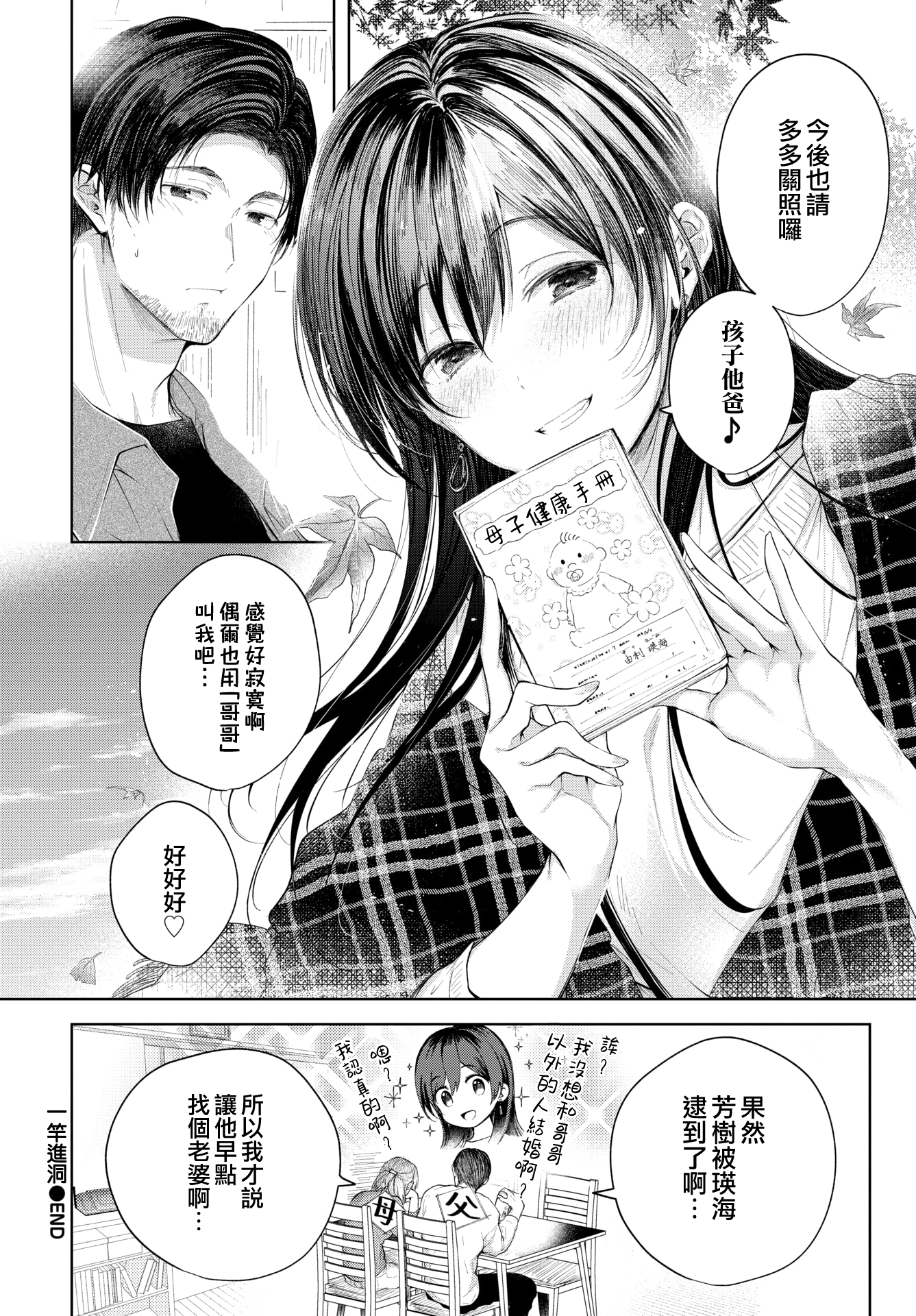 133