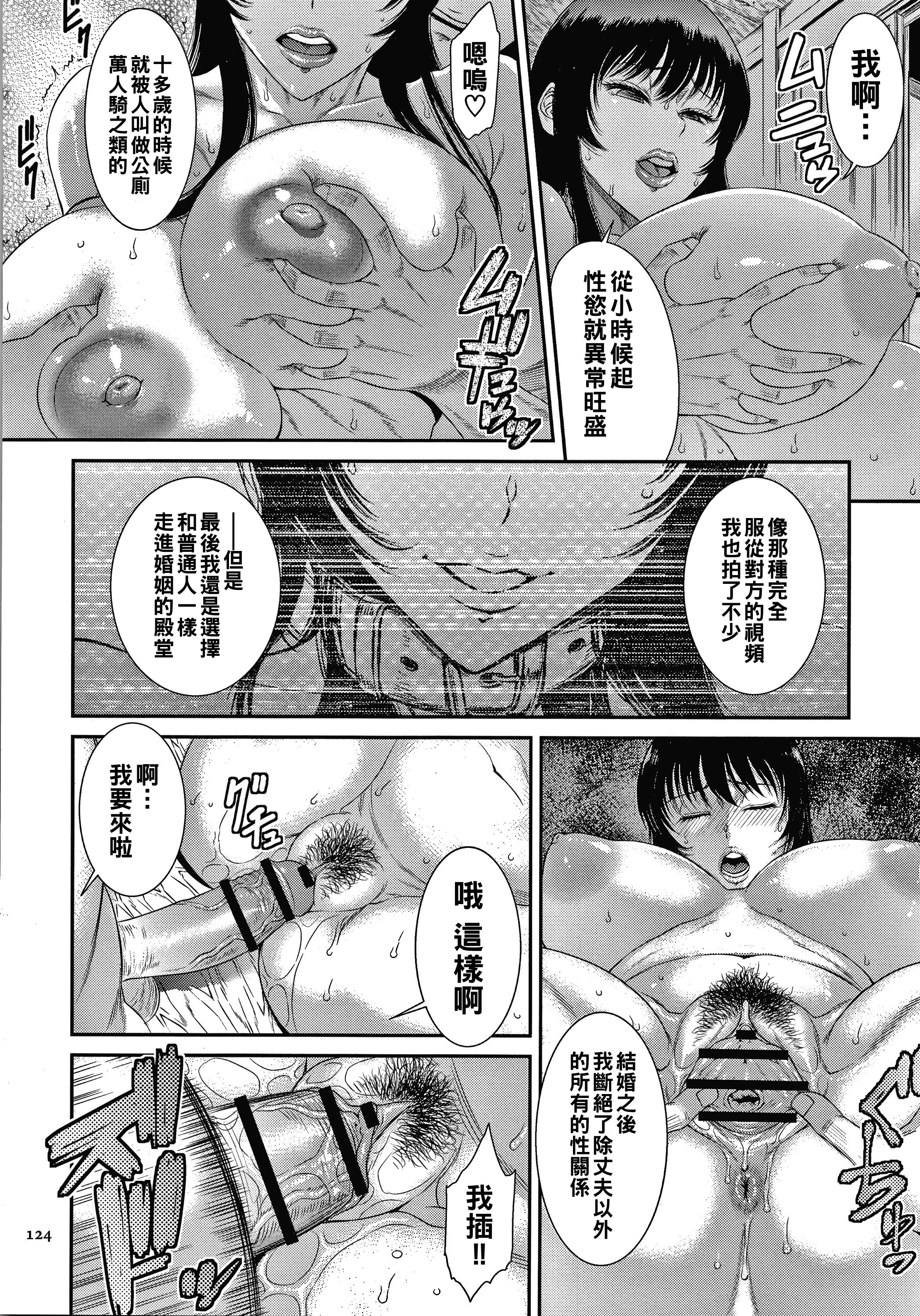 125