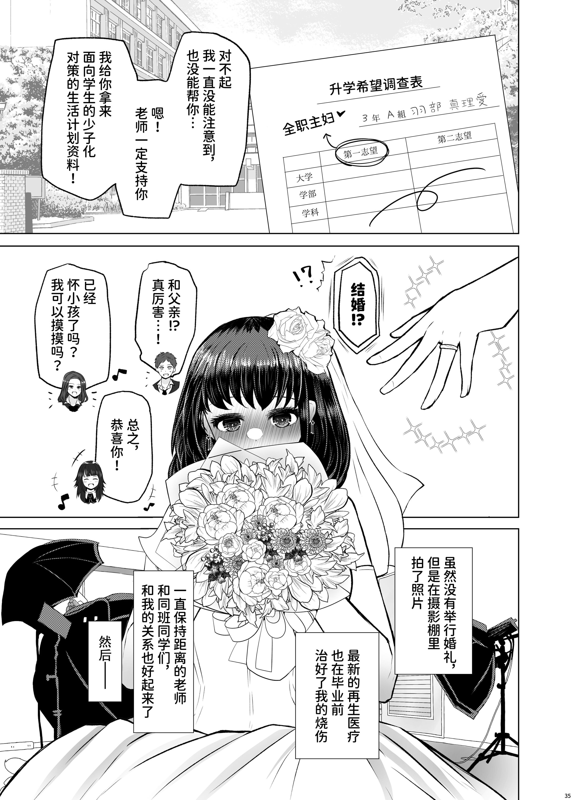 35